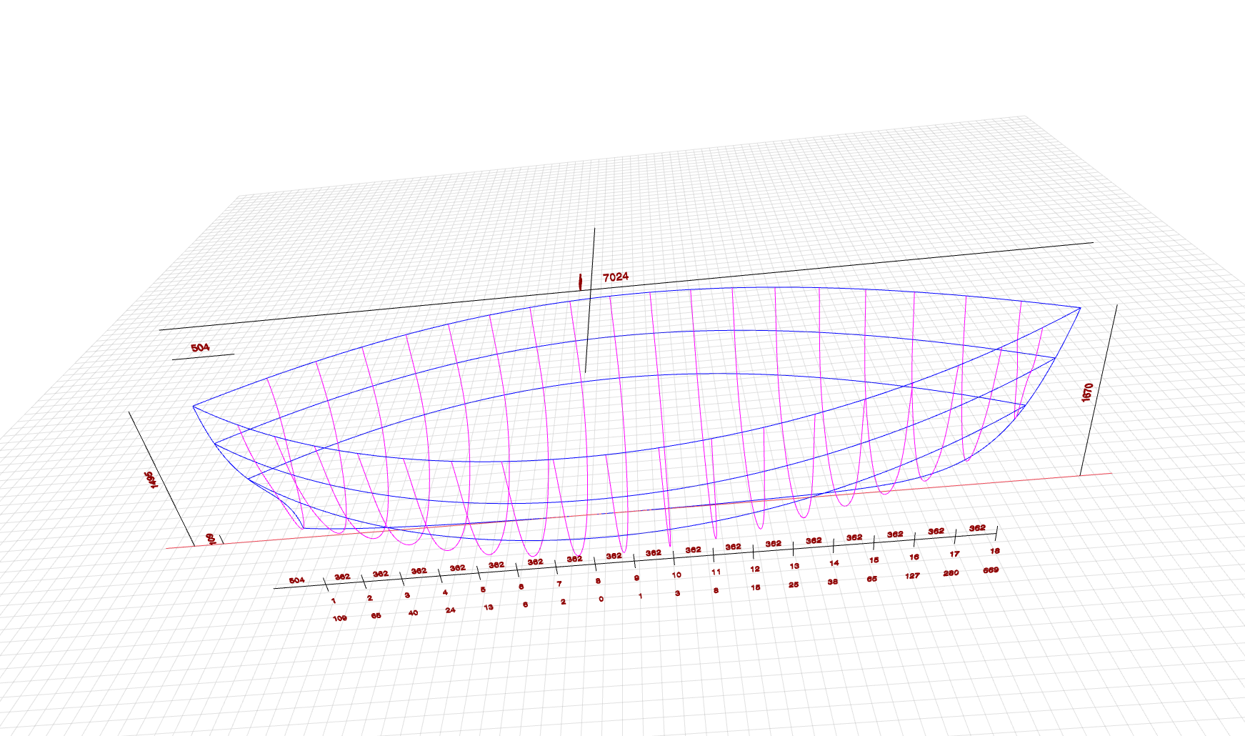 Keel classical - old style yacht