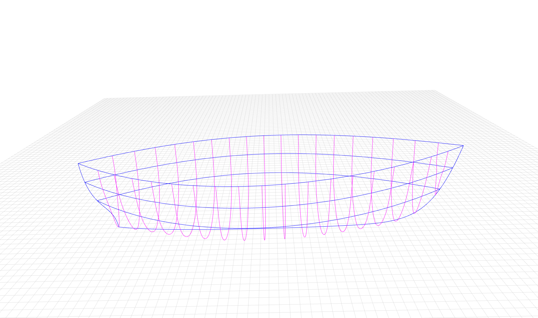 Keel classical - old style yacht